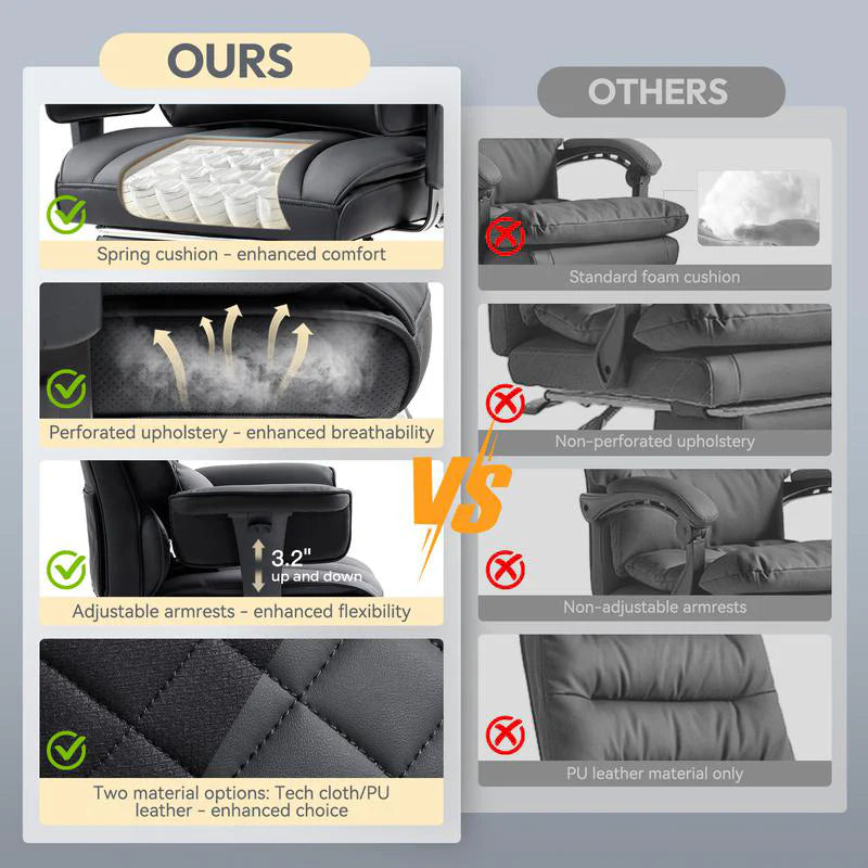 š„Hot SalešPosturePro Ergonomic Seat